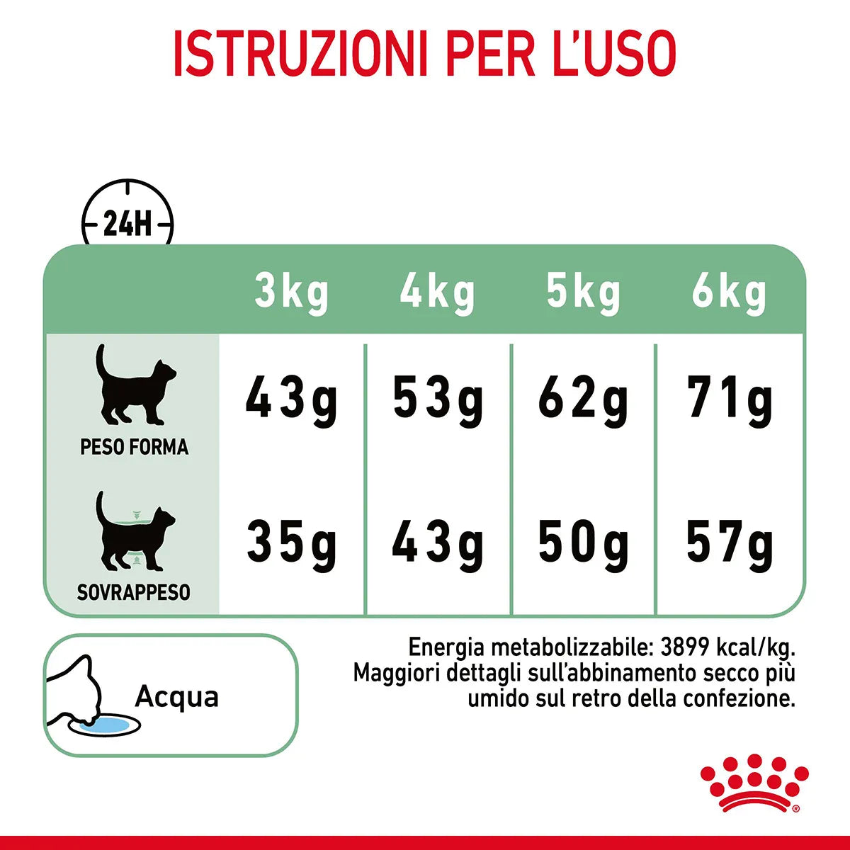 Royal Canin - Digestive Care - Gatto adulto - 2kg