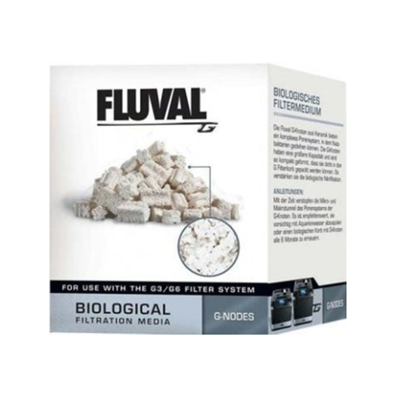 CANOLICCHI BIOMAX KUBO G3/G6